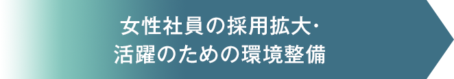 女性社員の採用拡大・活躍のための環境整備