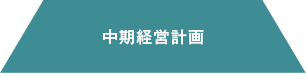 中期経営計画